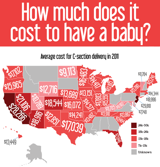 How much does a baby cost CS
