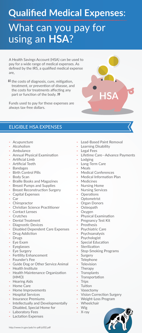 hsa qualified expenses irs.gov